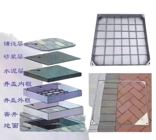 不銹鋼隱形井蓋